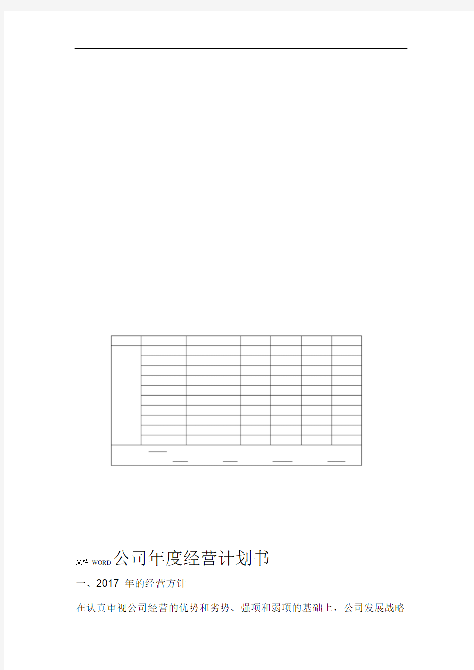(完整版)公司年度经营计划书(2017)
