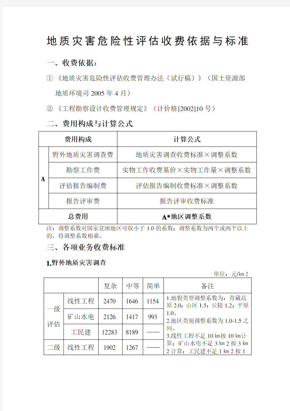 地质灾害危险性评估收费依据与标准