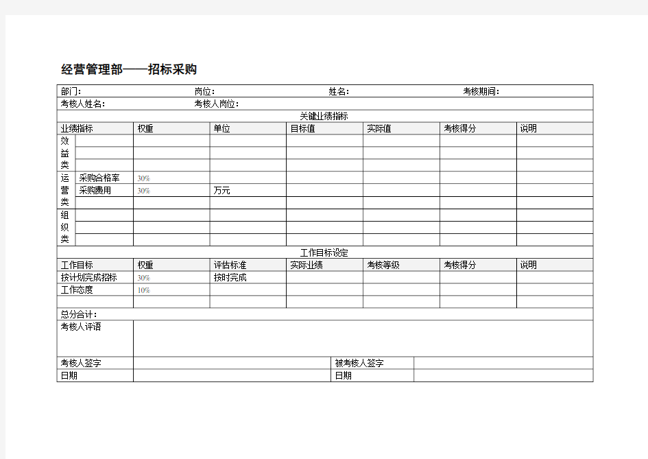 经营管理部招标采购绩效考核表