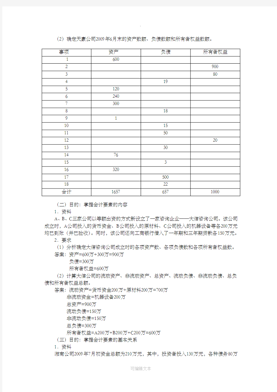 基础会计学第一章课后习题(含部分答案)