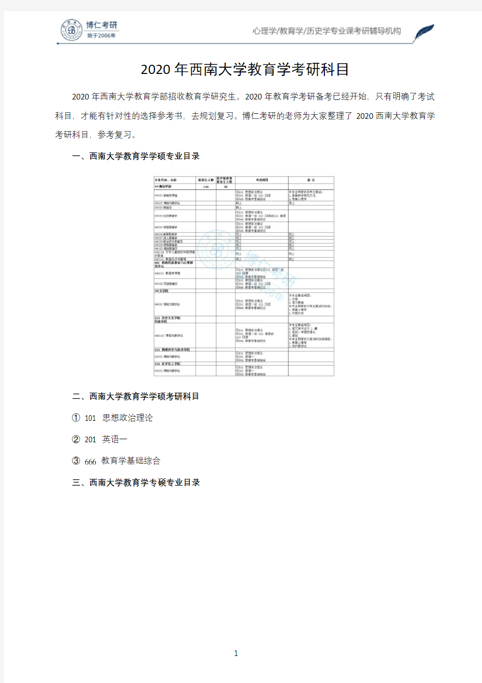 2020年西南大学教育学考研科目