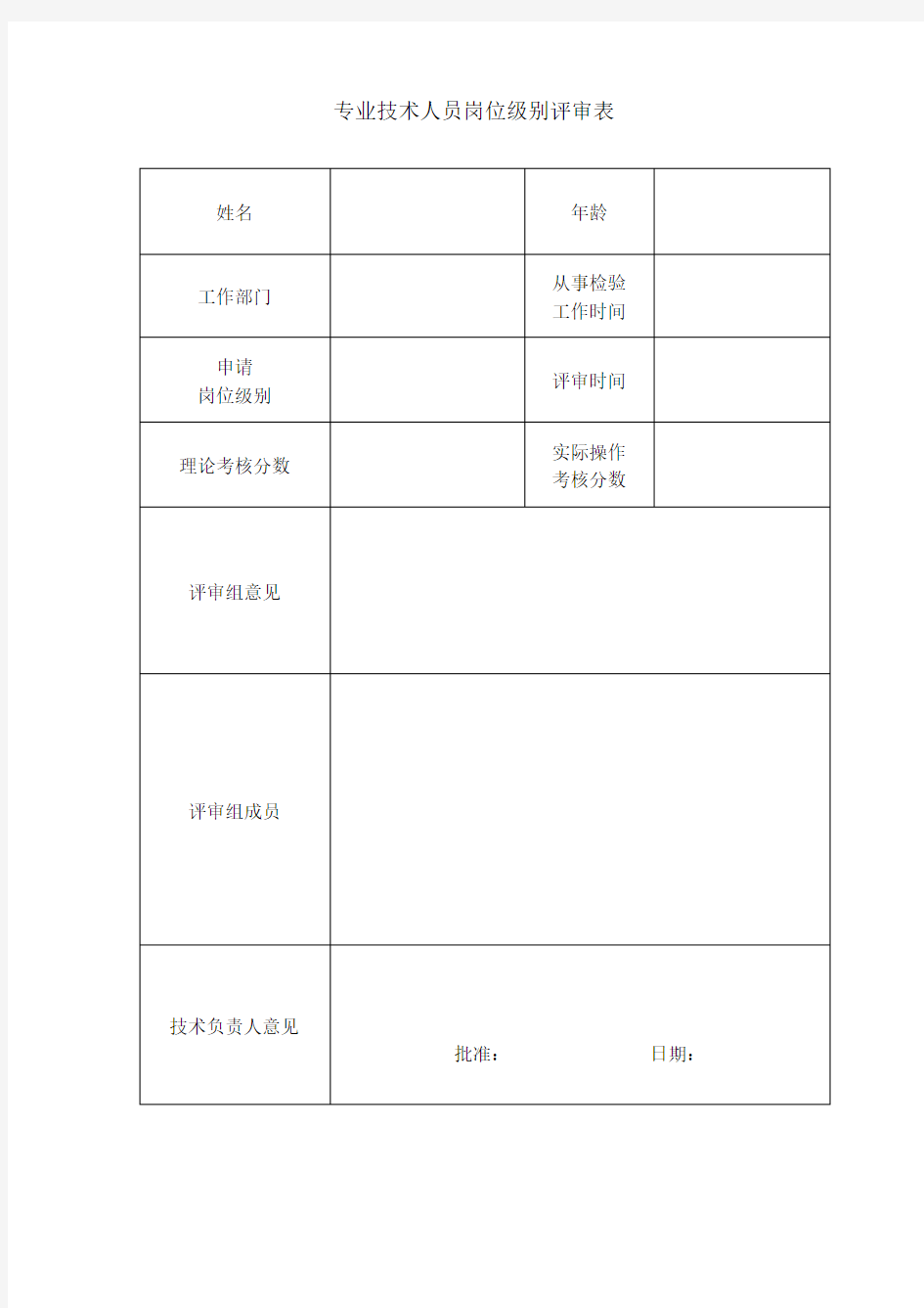 专业技术人员岗位级别评审表