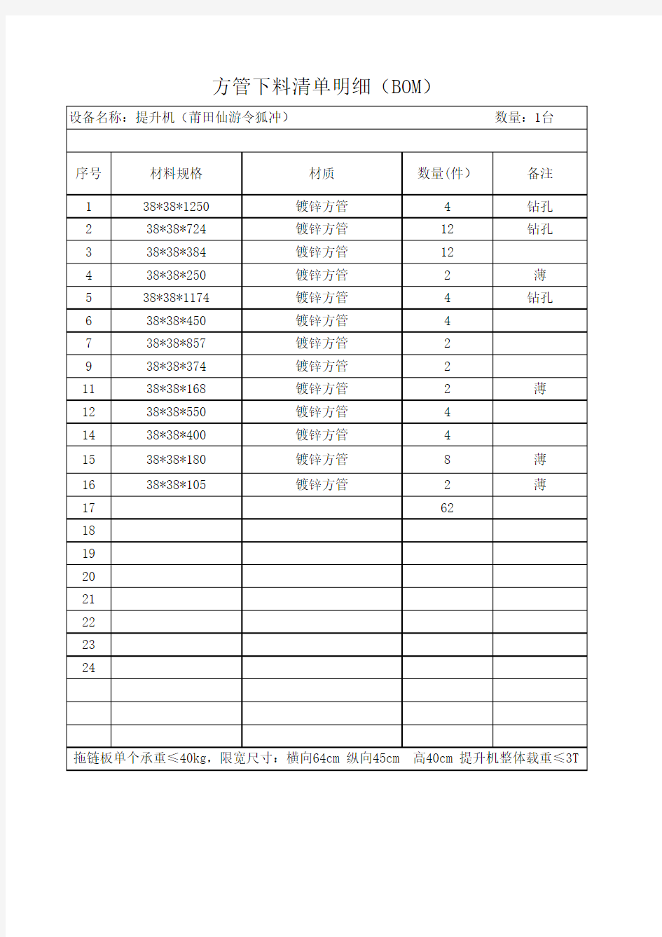 下料清单表格(仙游令狐冲)