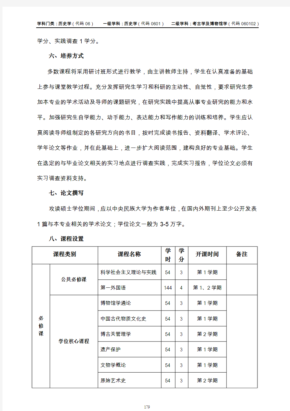 考古学与博物馆学专业硕士生培养方案