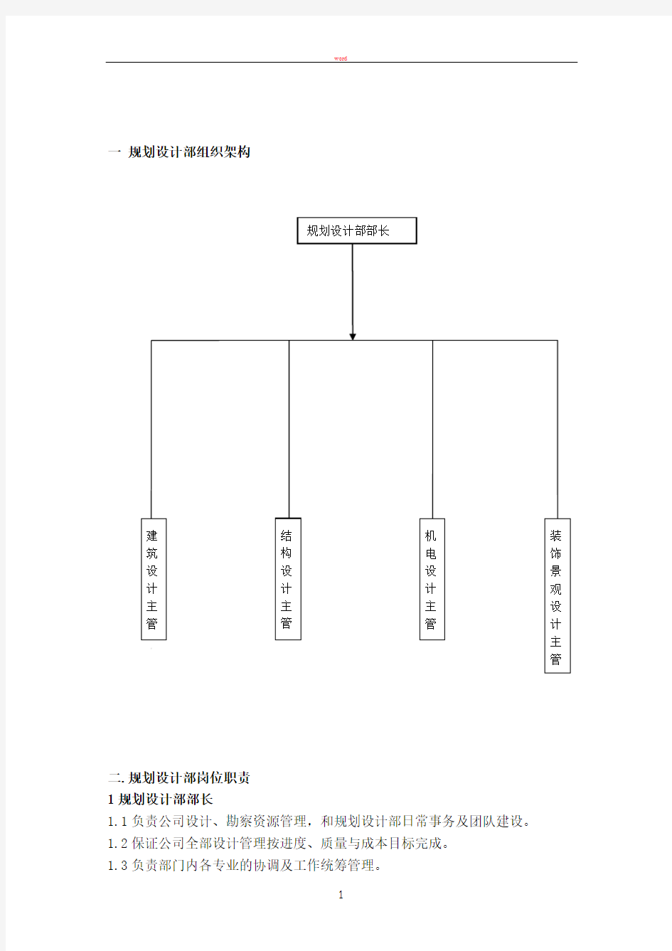 规划设计部岗位职责