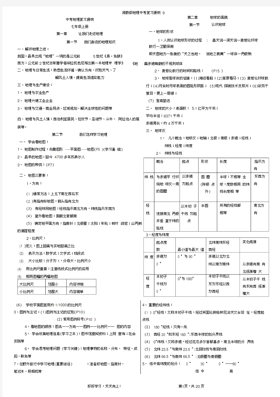 湘教版初中地理复习提纲全册