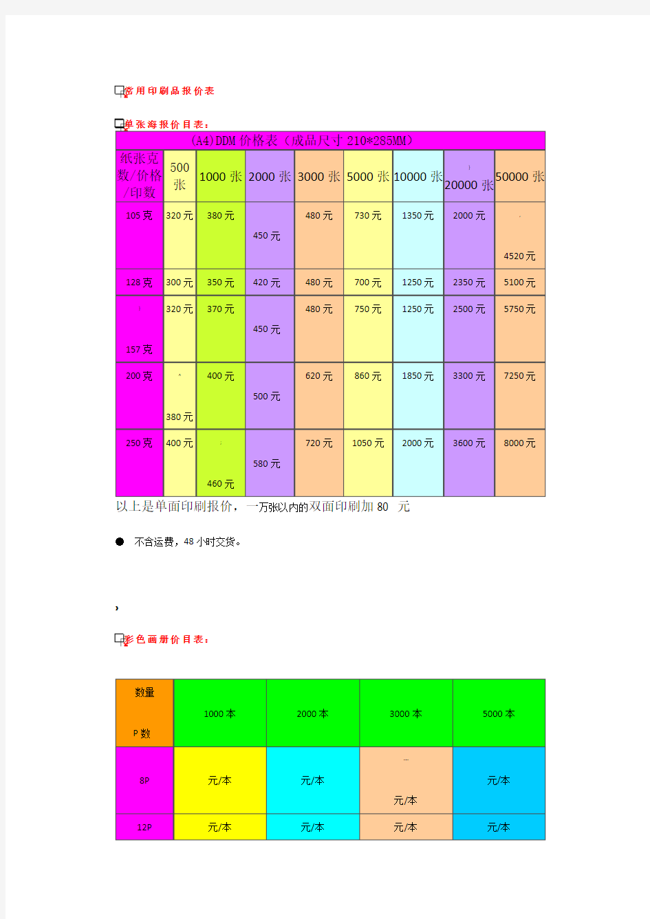 常用印刷品报价表