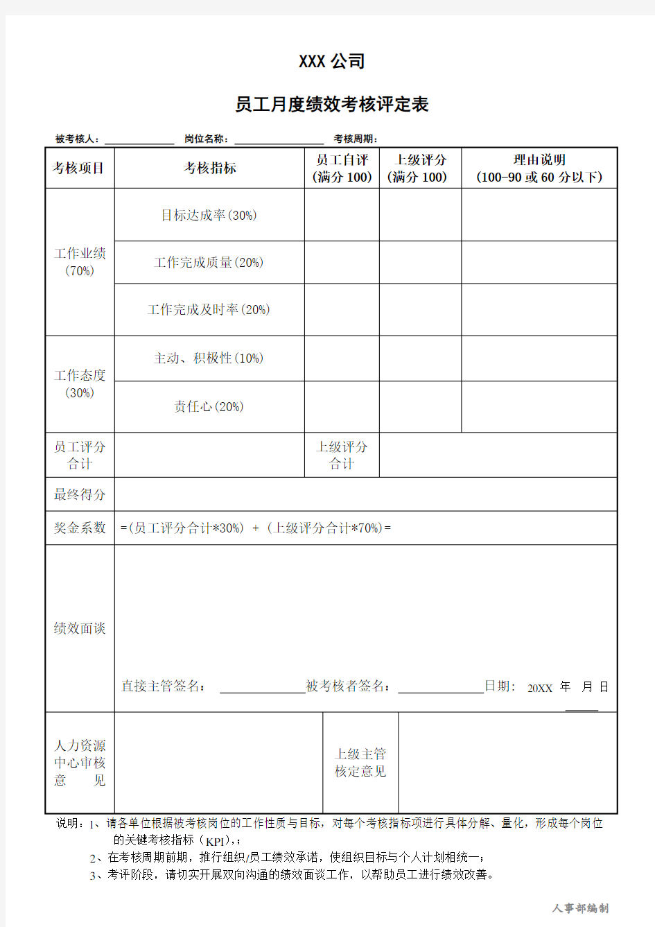 员工月度绩效考核表模板