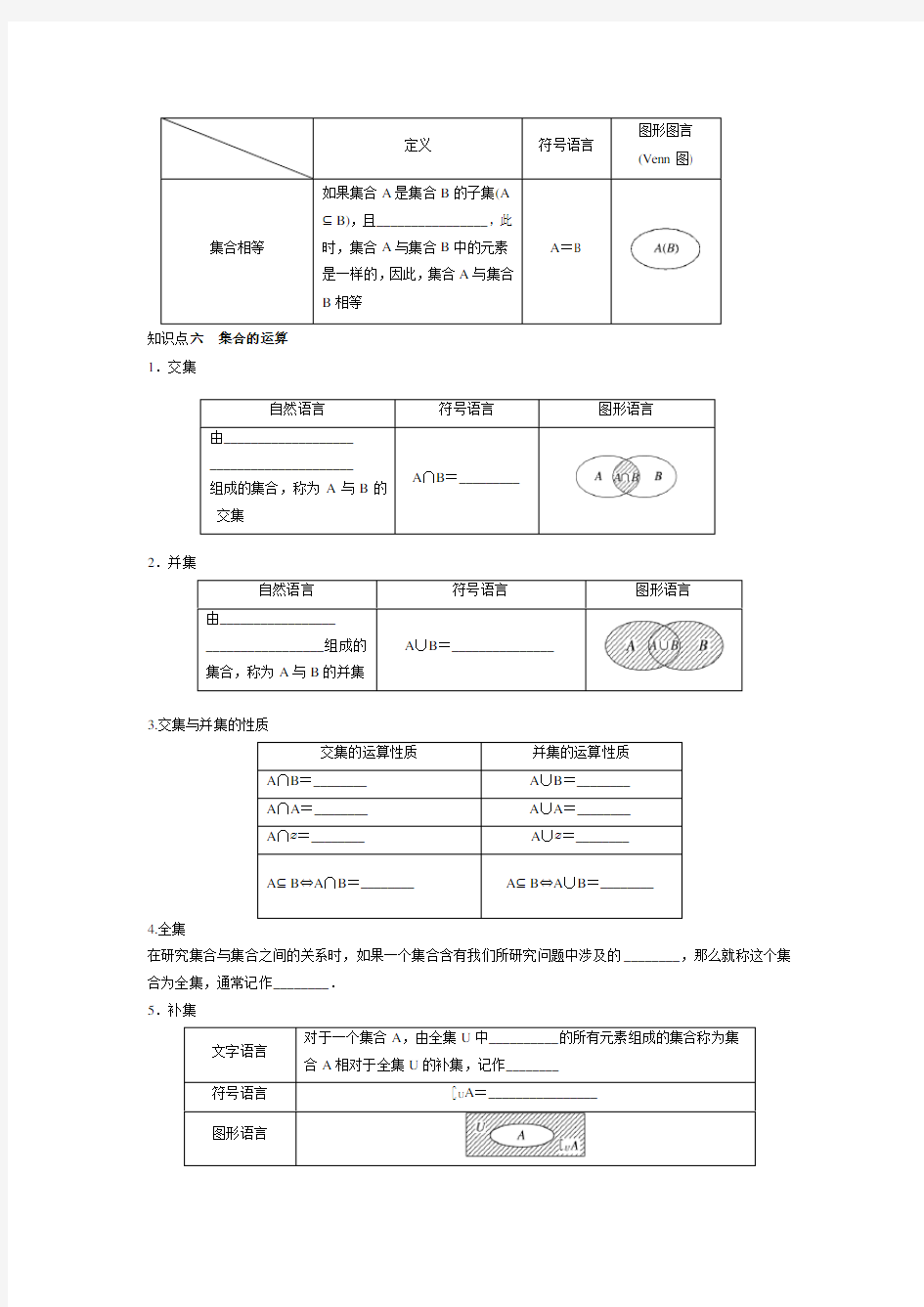 高中数学必修1知识点总结及题型