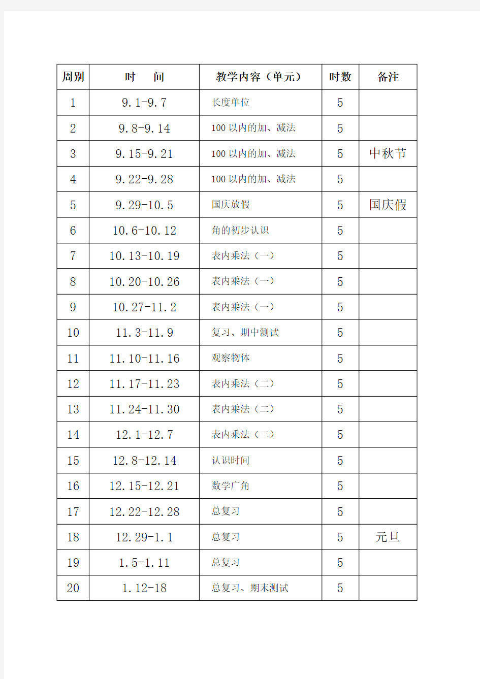 新人教版二年级上册数学教案