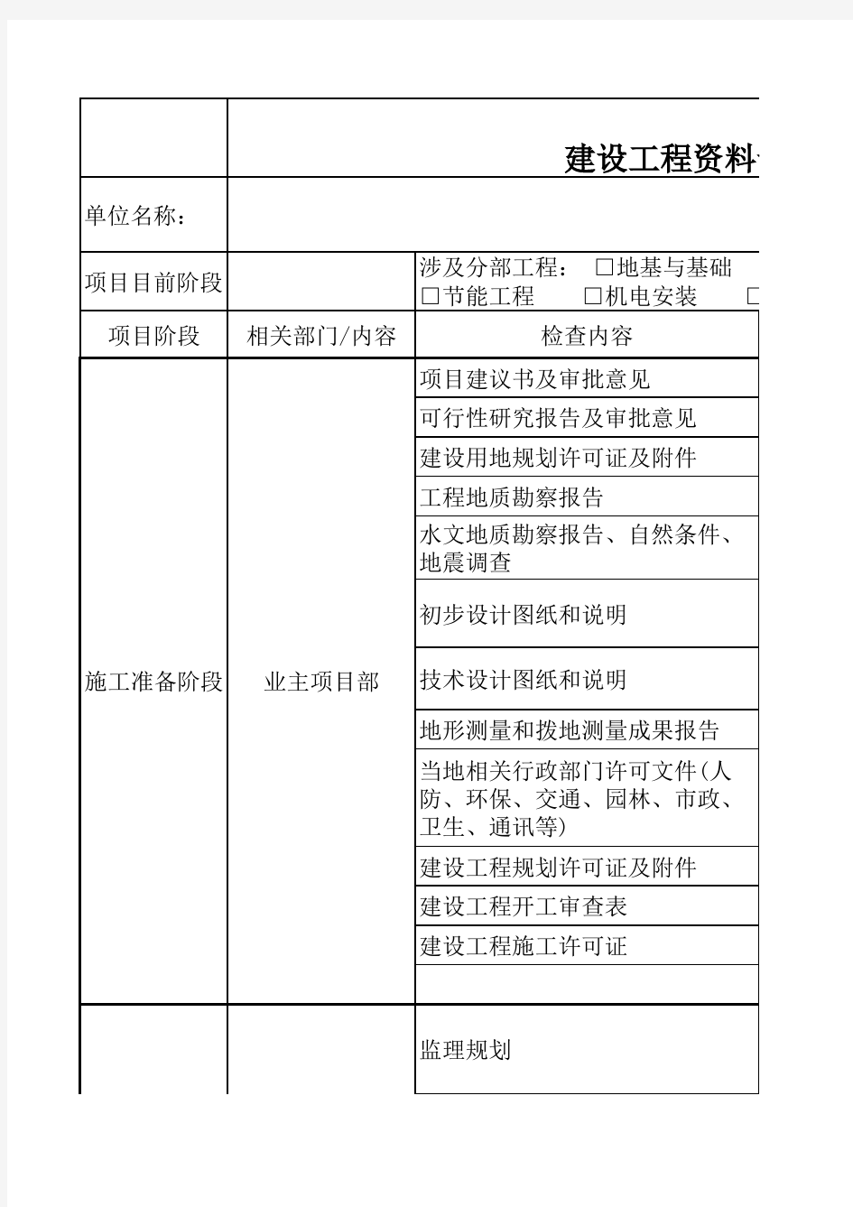 建设工程资料专项检查表