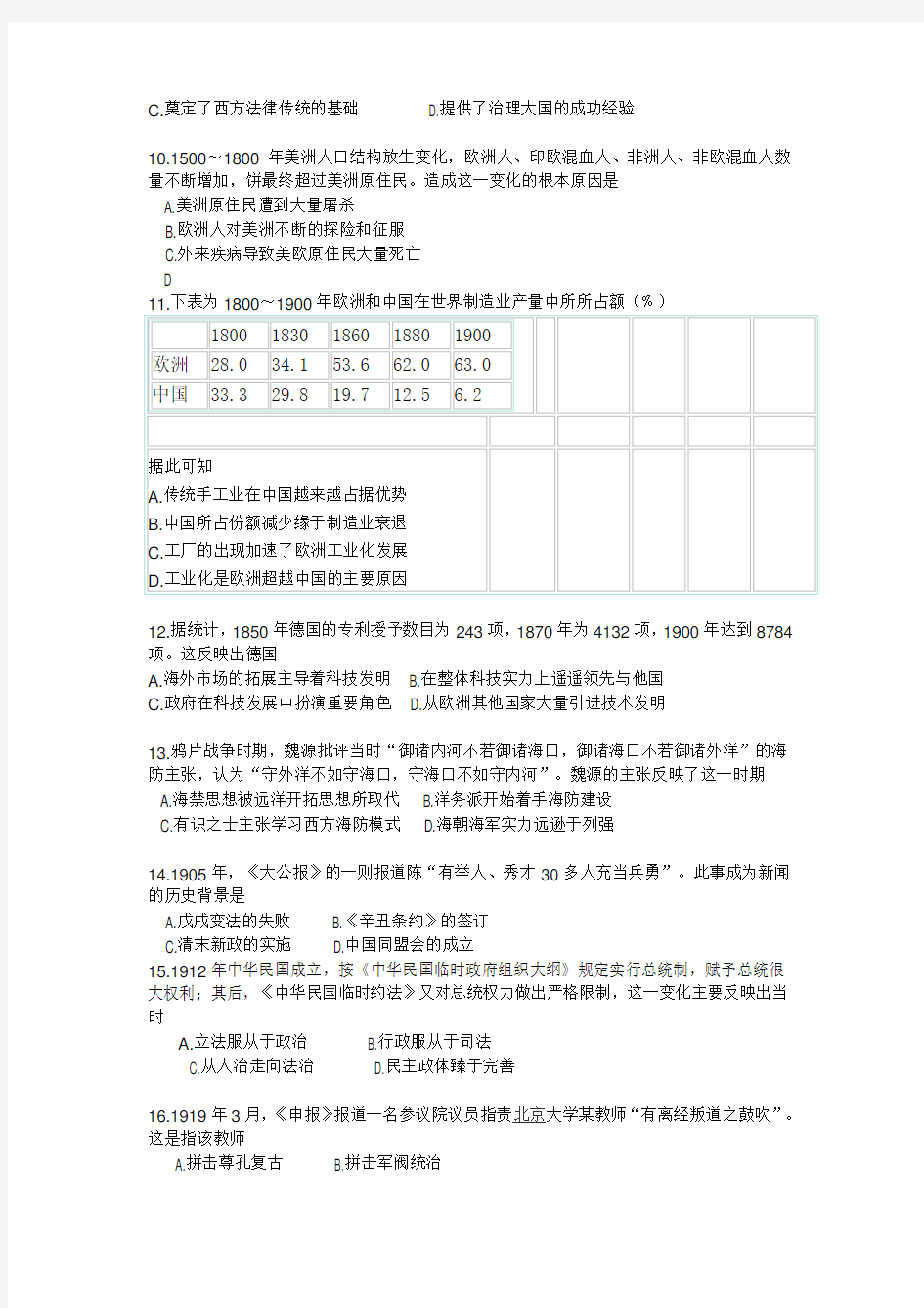 (完整word版)2015年海南省高考历史试题及答案,推荐文档