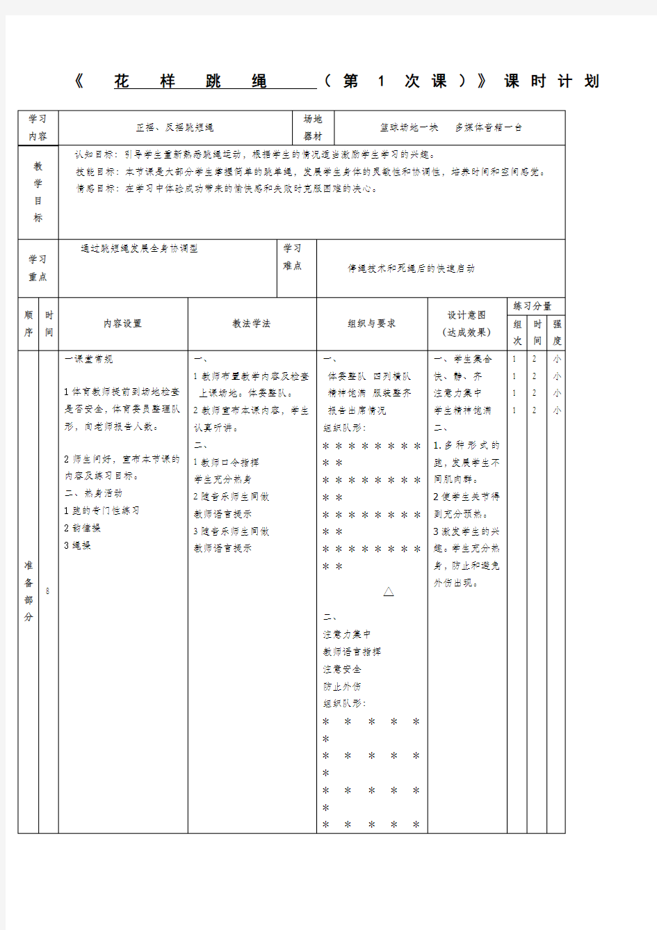 花样跳绳教案 