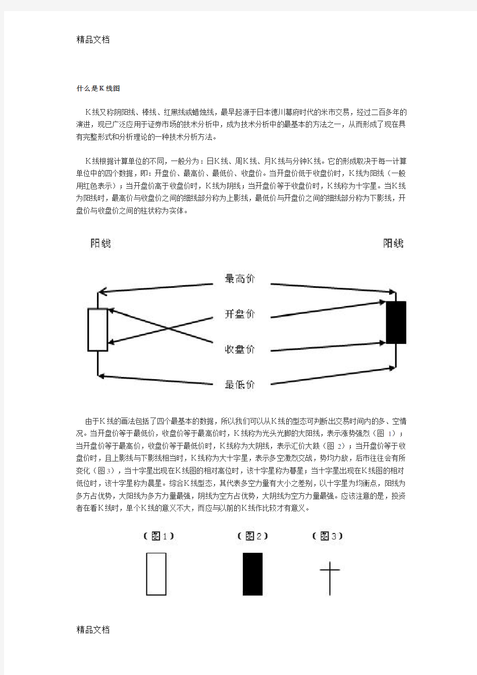 看K线图(从入门到精通)word版本