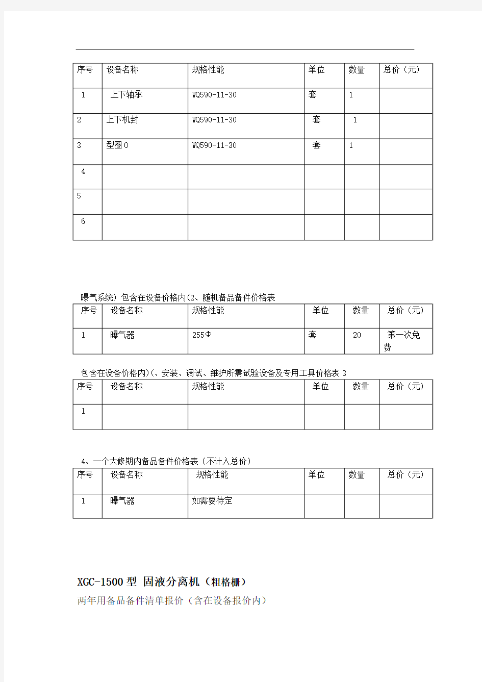 污水处理厂备品备件清单