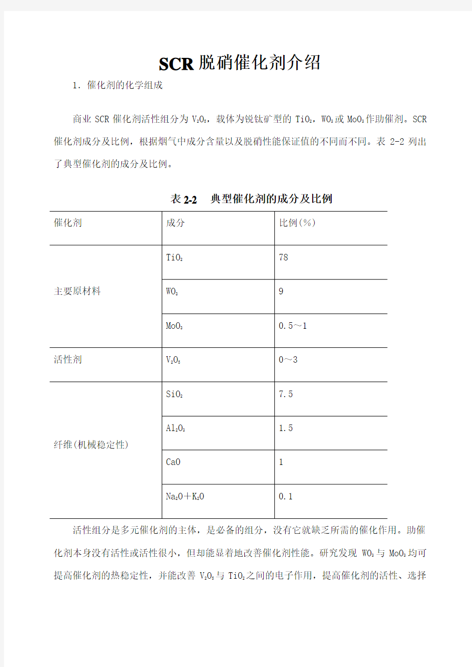 SCR脱硝催化剂介绍