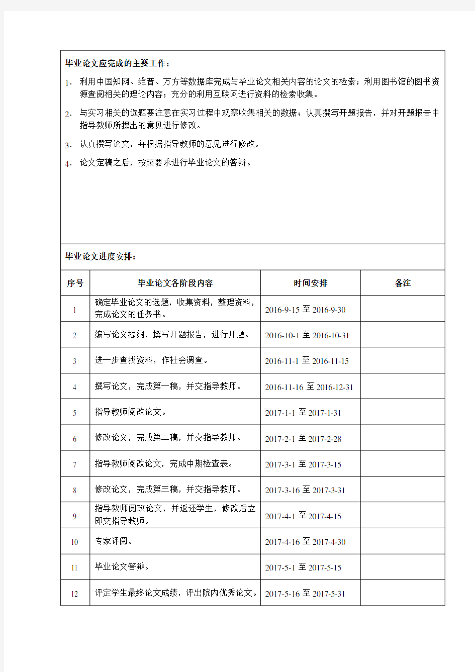 民营企业融资管理的问题及对策研究