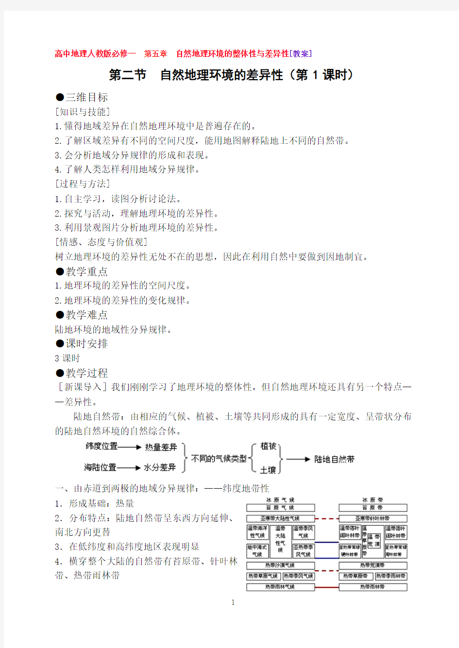 人教版高中地理必修一第五章第二节教案