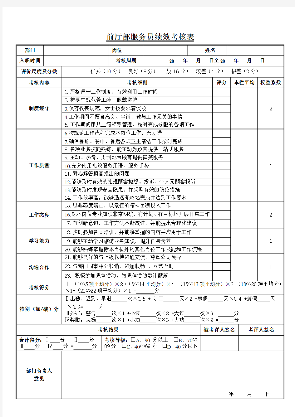 前厅部服务员绩效考核表