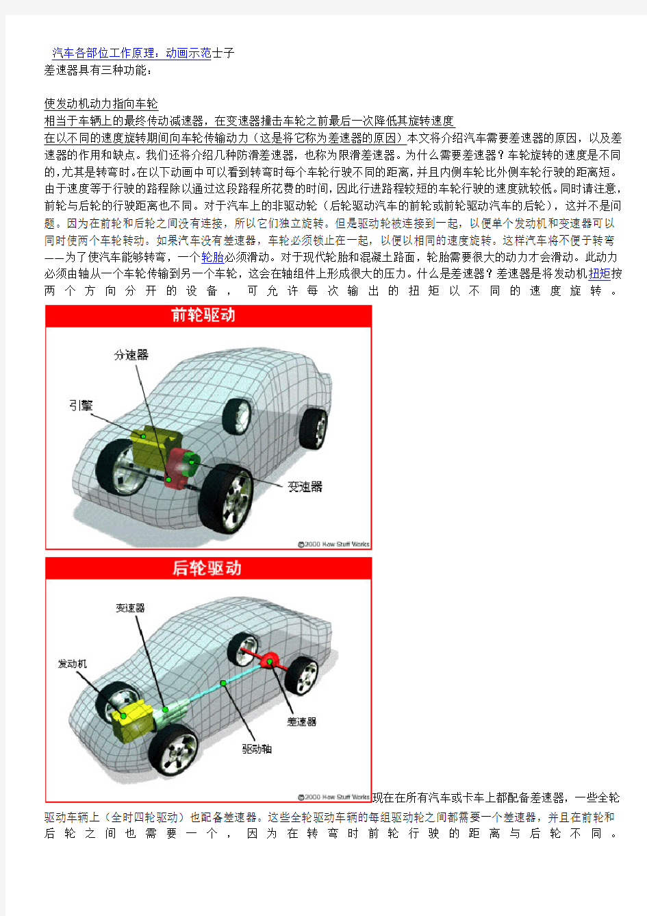 汽车各部位工作原理图解