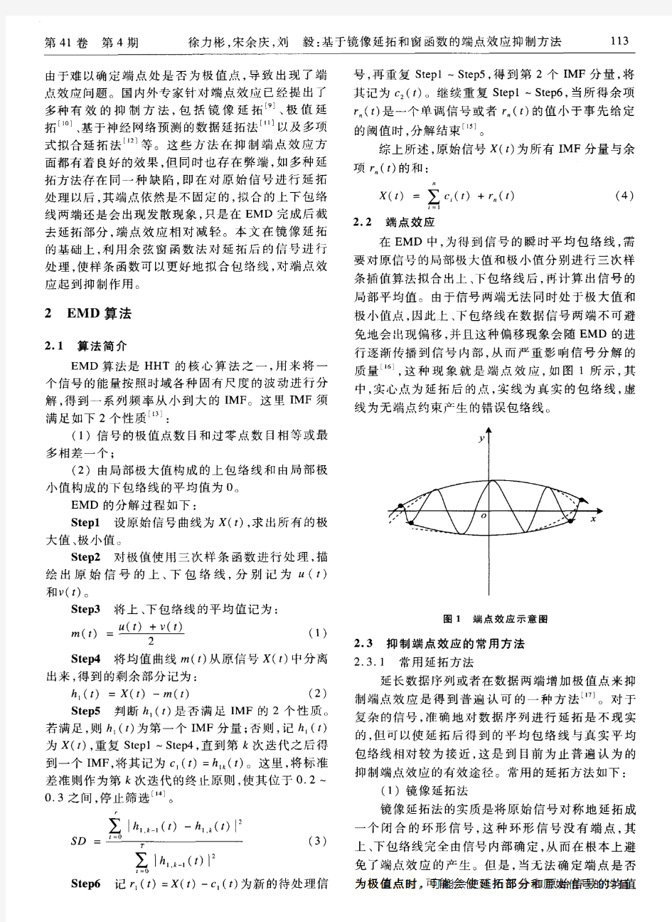 基于镜像延拓和窗函数的端点效应抑制方法