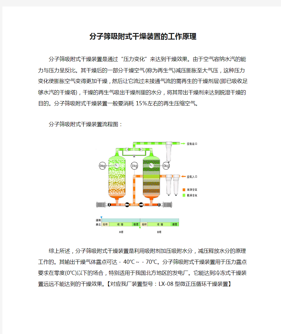 分子筛吸附式干燥装置的工作原理