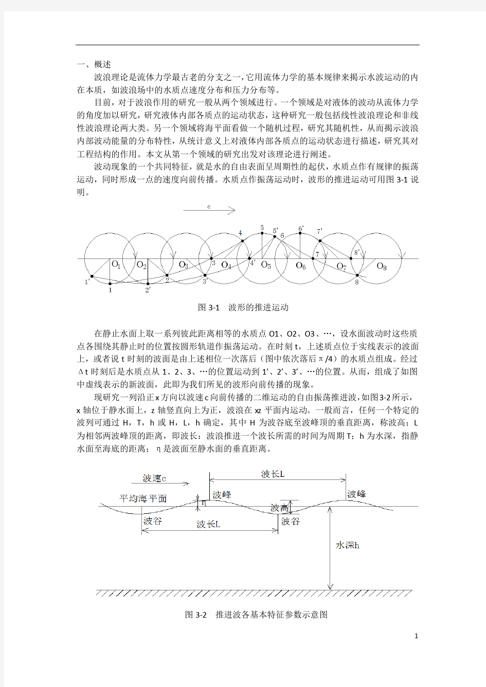 波浪理论