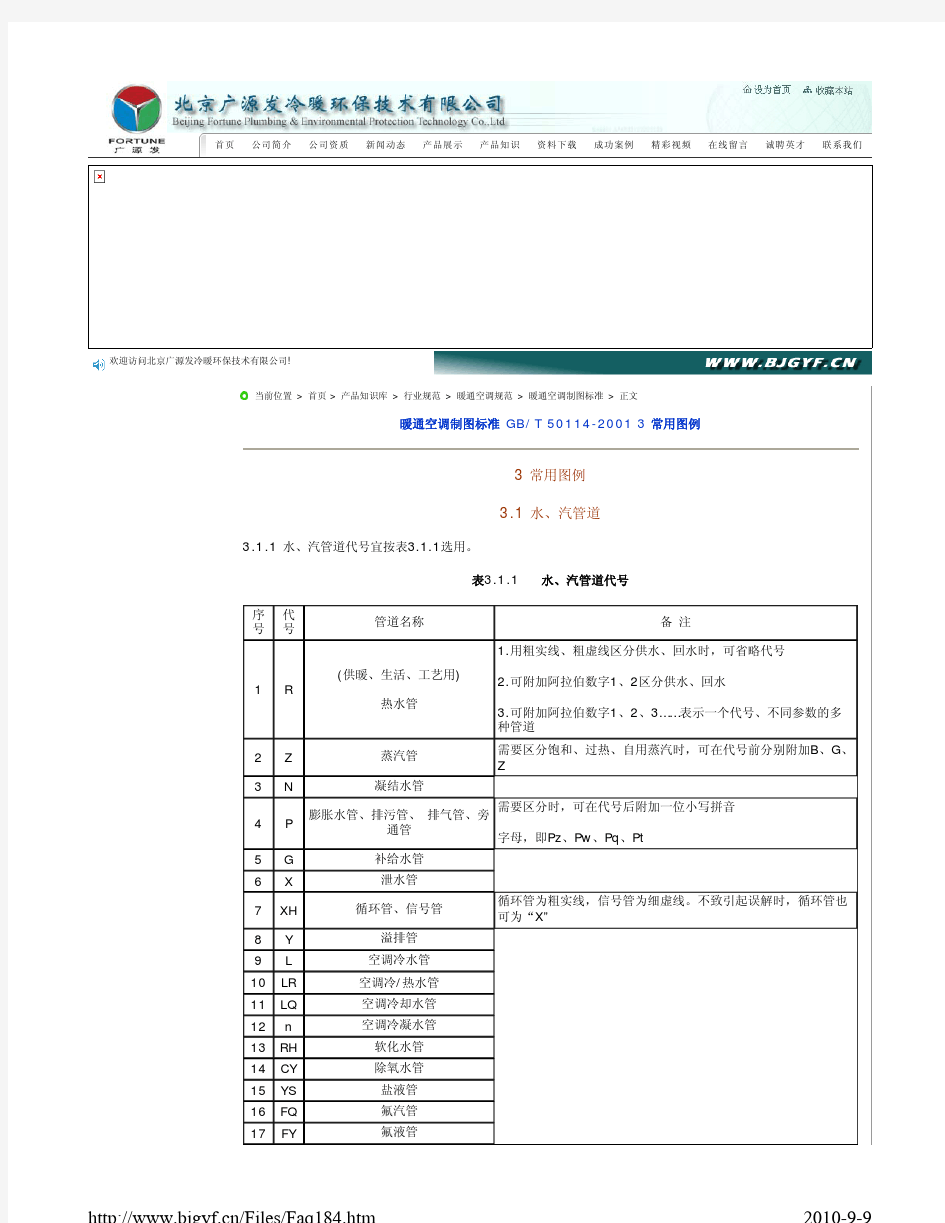 暖通空调图例