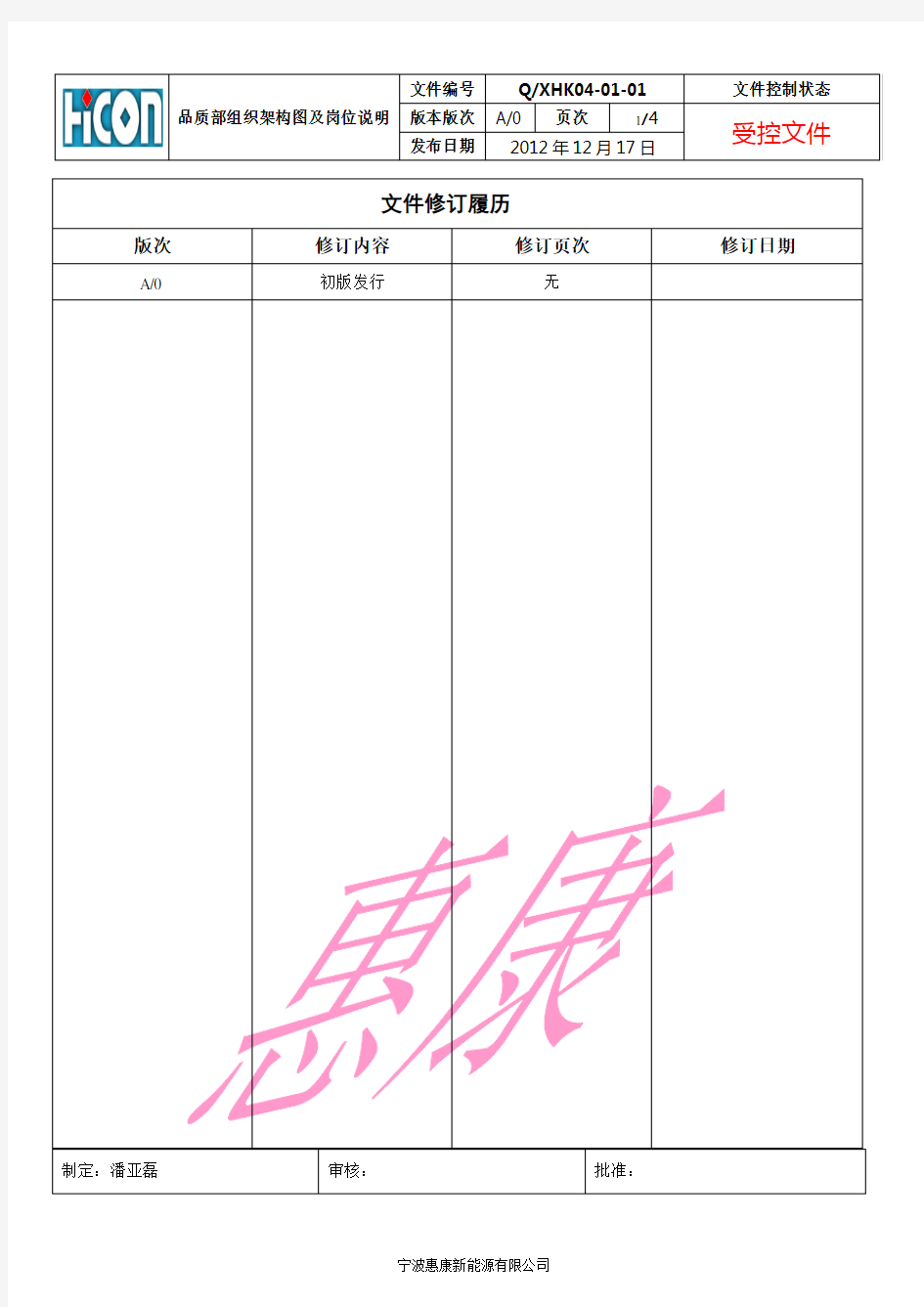 品质部组织架构图及岗位说明(修订版)