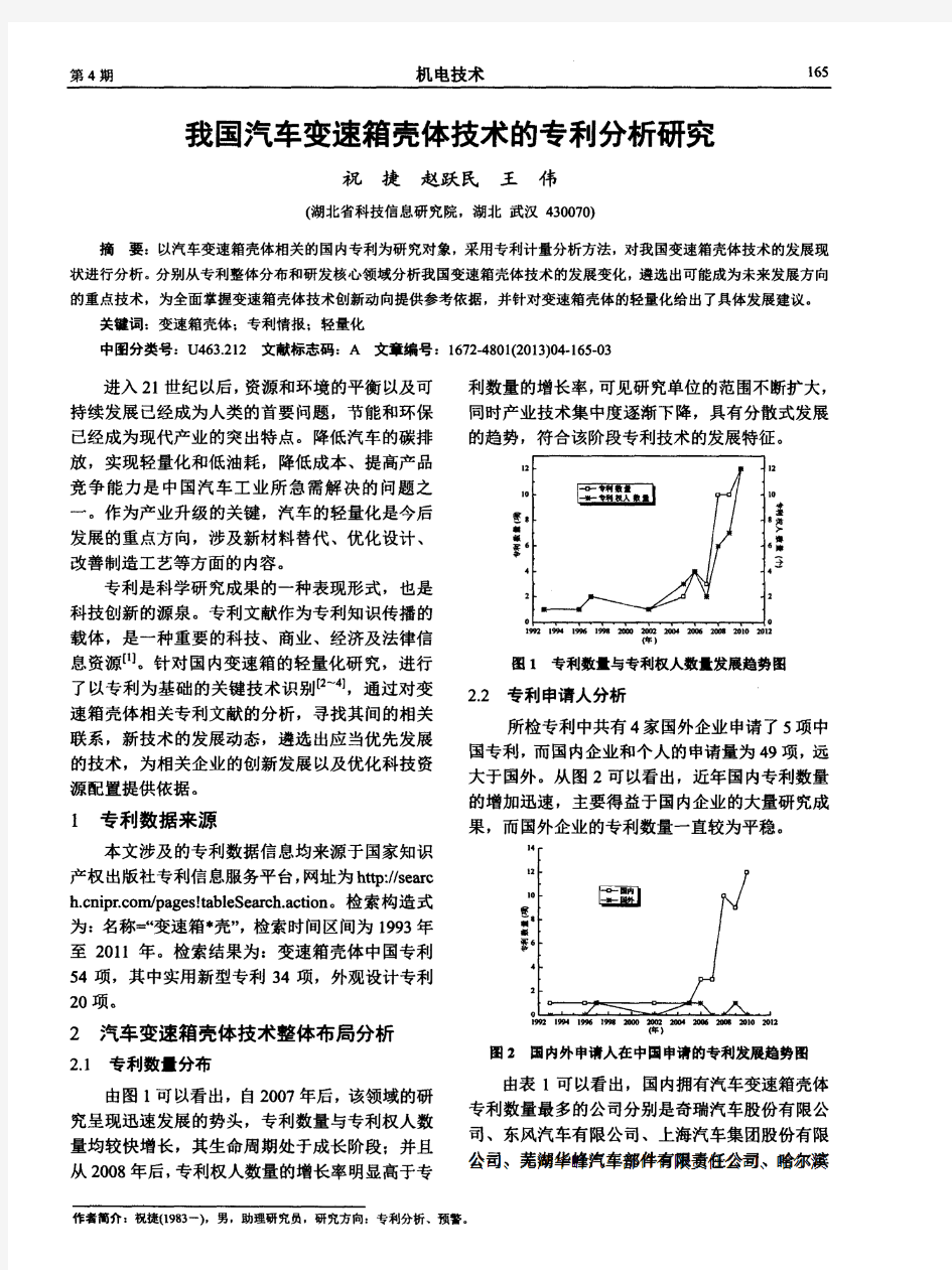 我国汽车变速箱壳体技术的专利分析研究