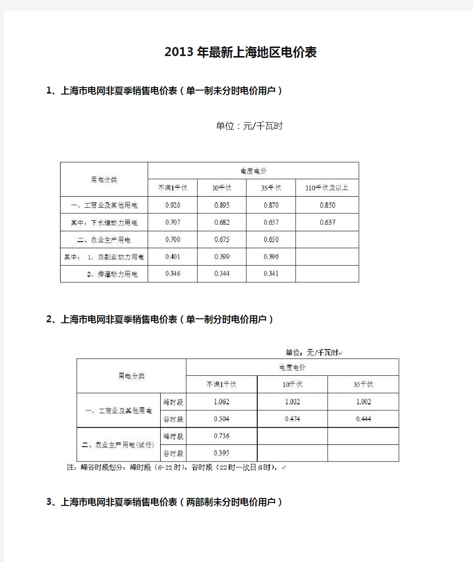 2013年最新上海地区电价表