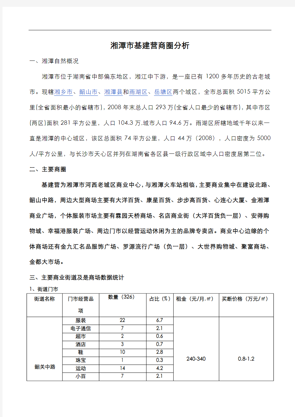 湘潭市基建营商圈分析1