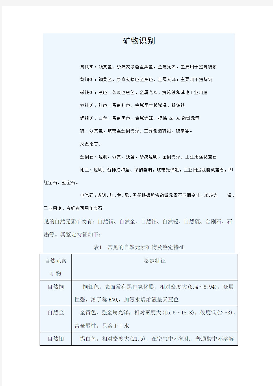 矿物性质一览表