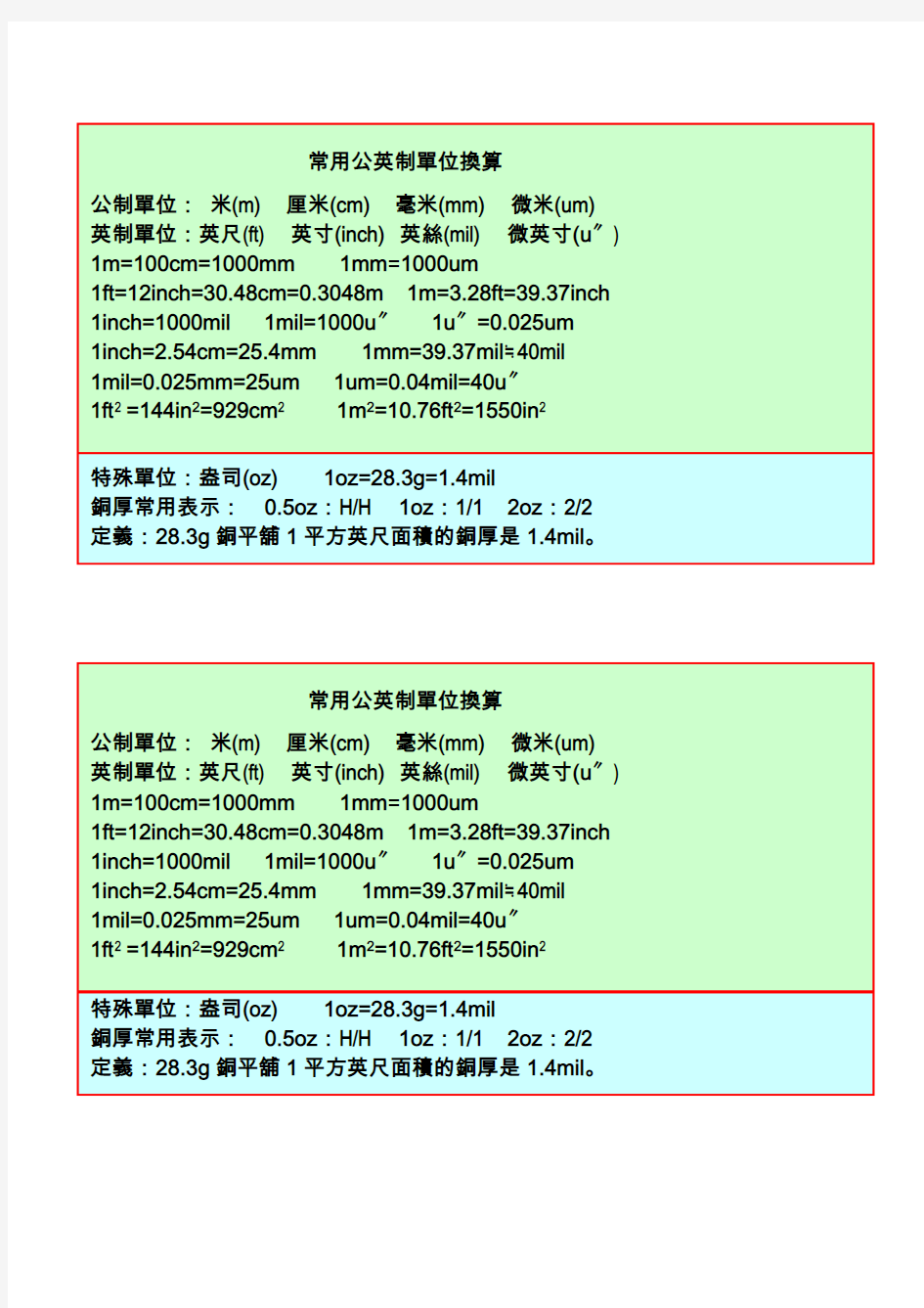 公英制单位换算