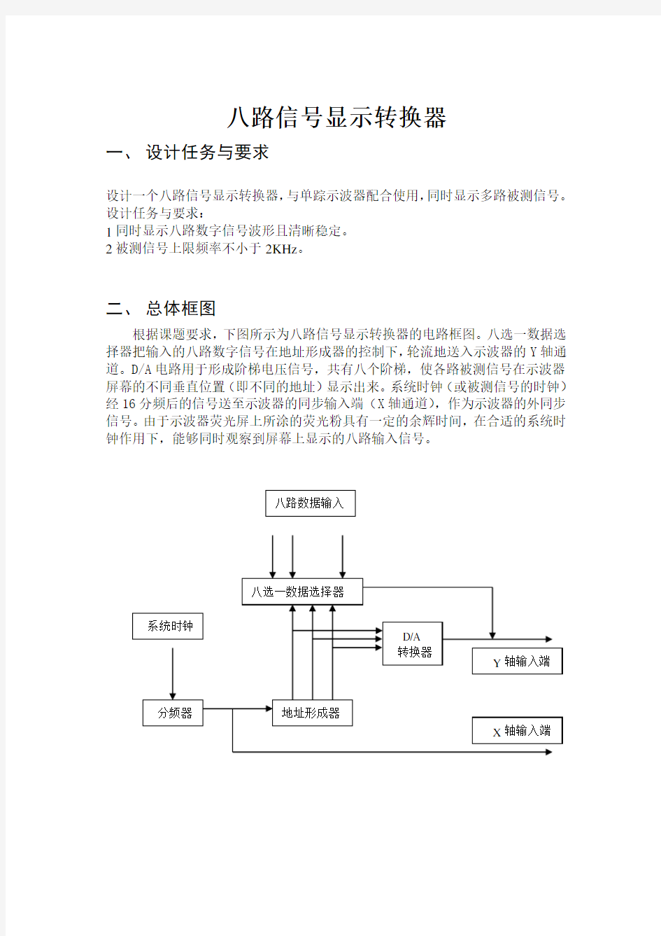 8路信号显示转换器