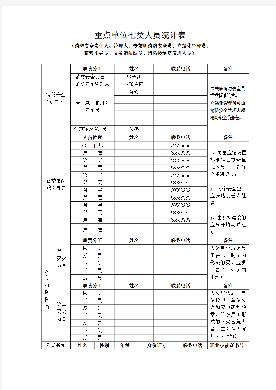 重点单位七类人员统计表