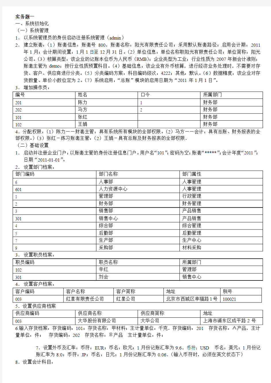 2012年山东《会计电算化》实务操作