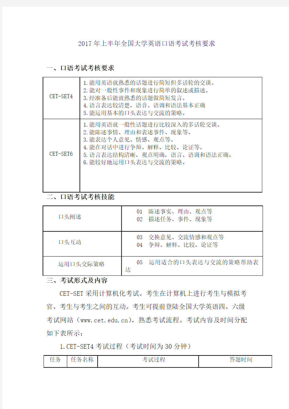 2017年上半年全国大学英语口语考试考核要求