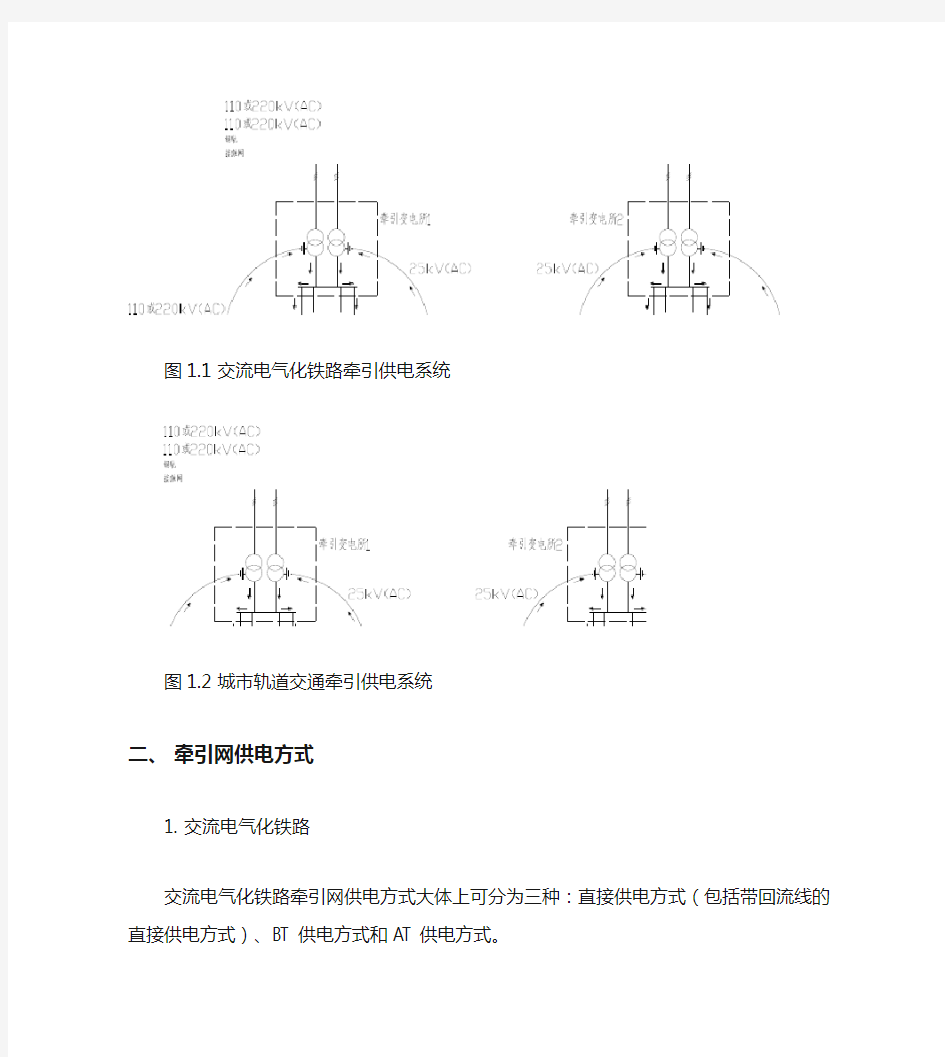 牵引供电系统简介.