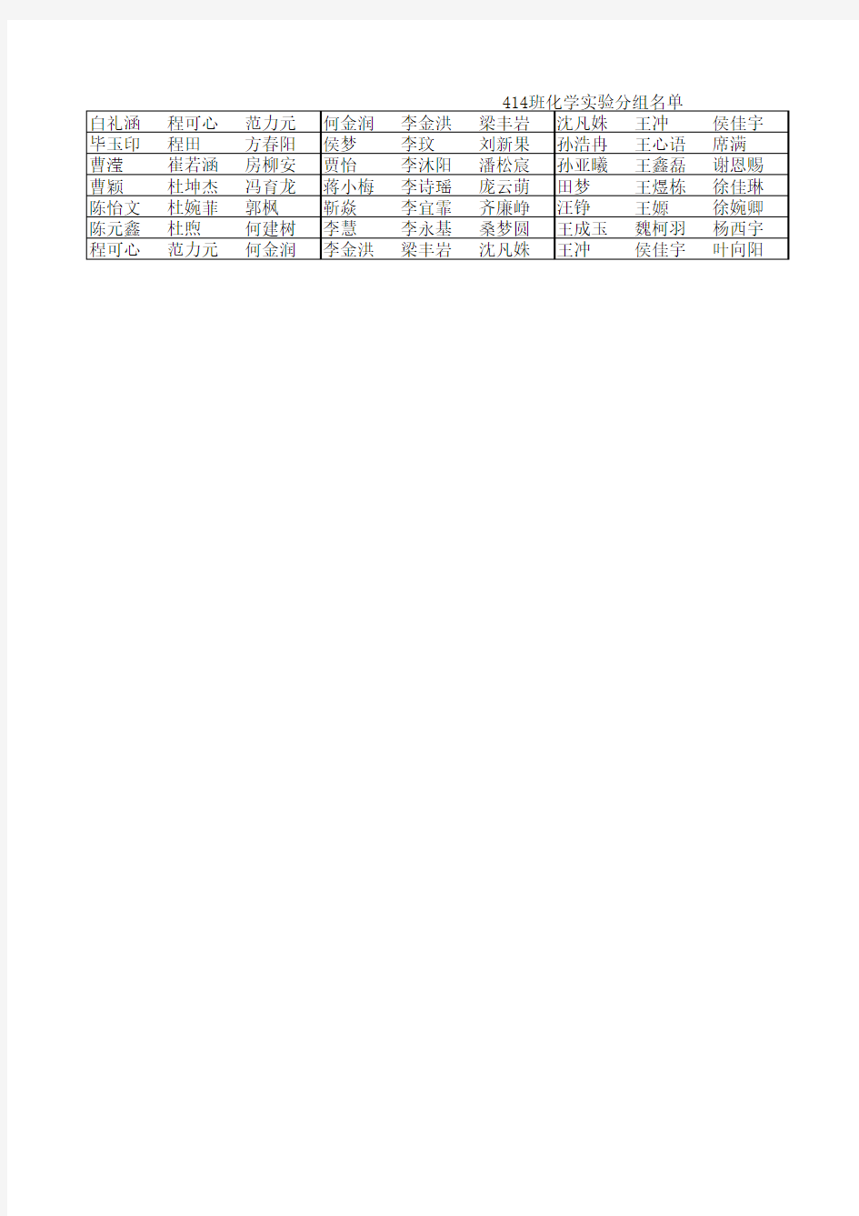 化学实验分组名单模板2017