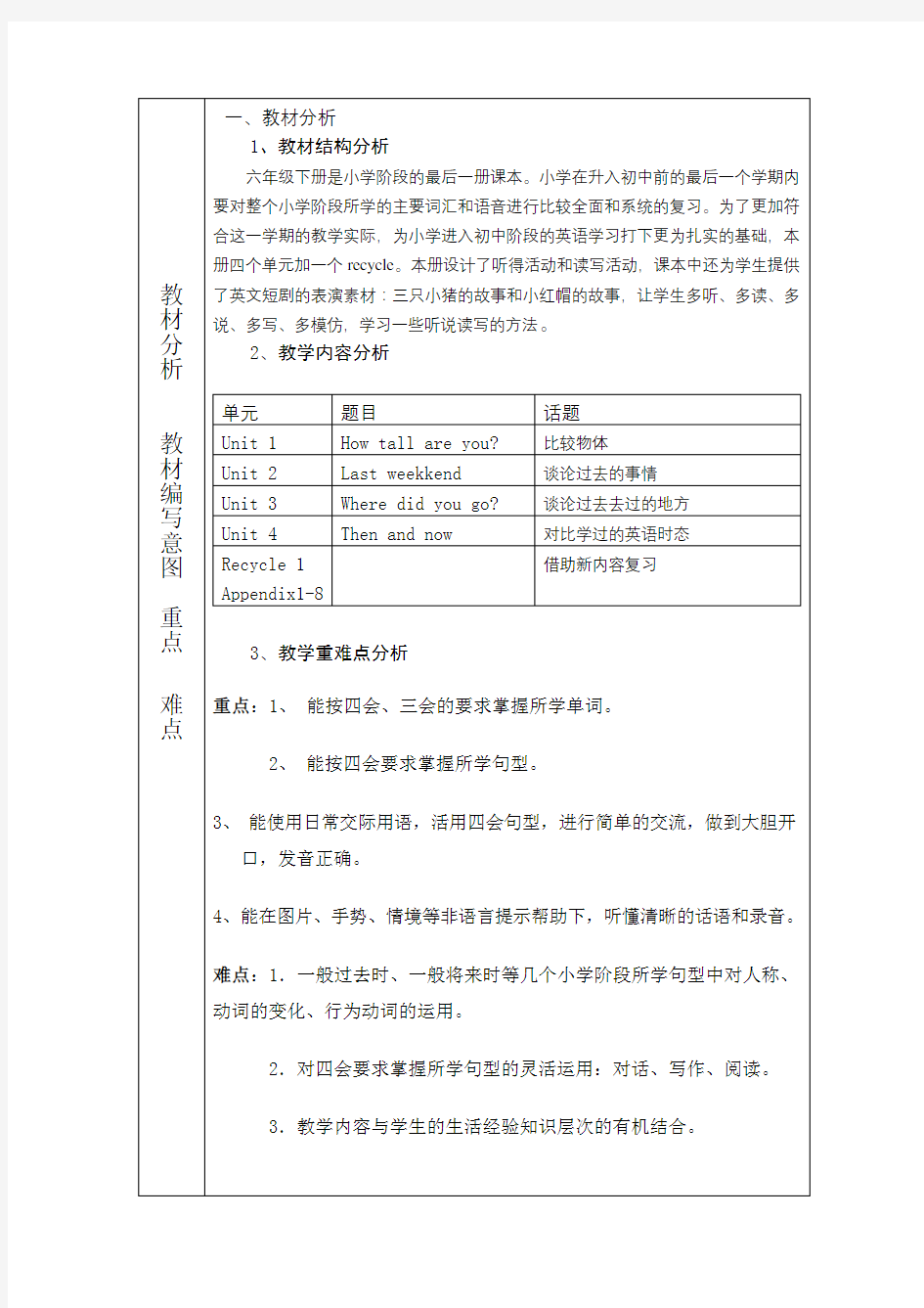 2020年春人教版六年级年级下册英语学科教学计划