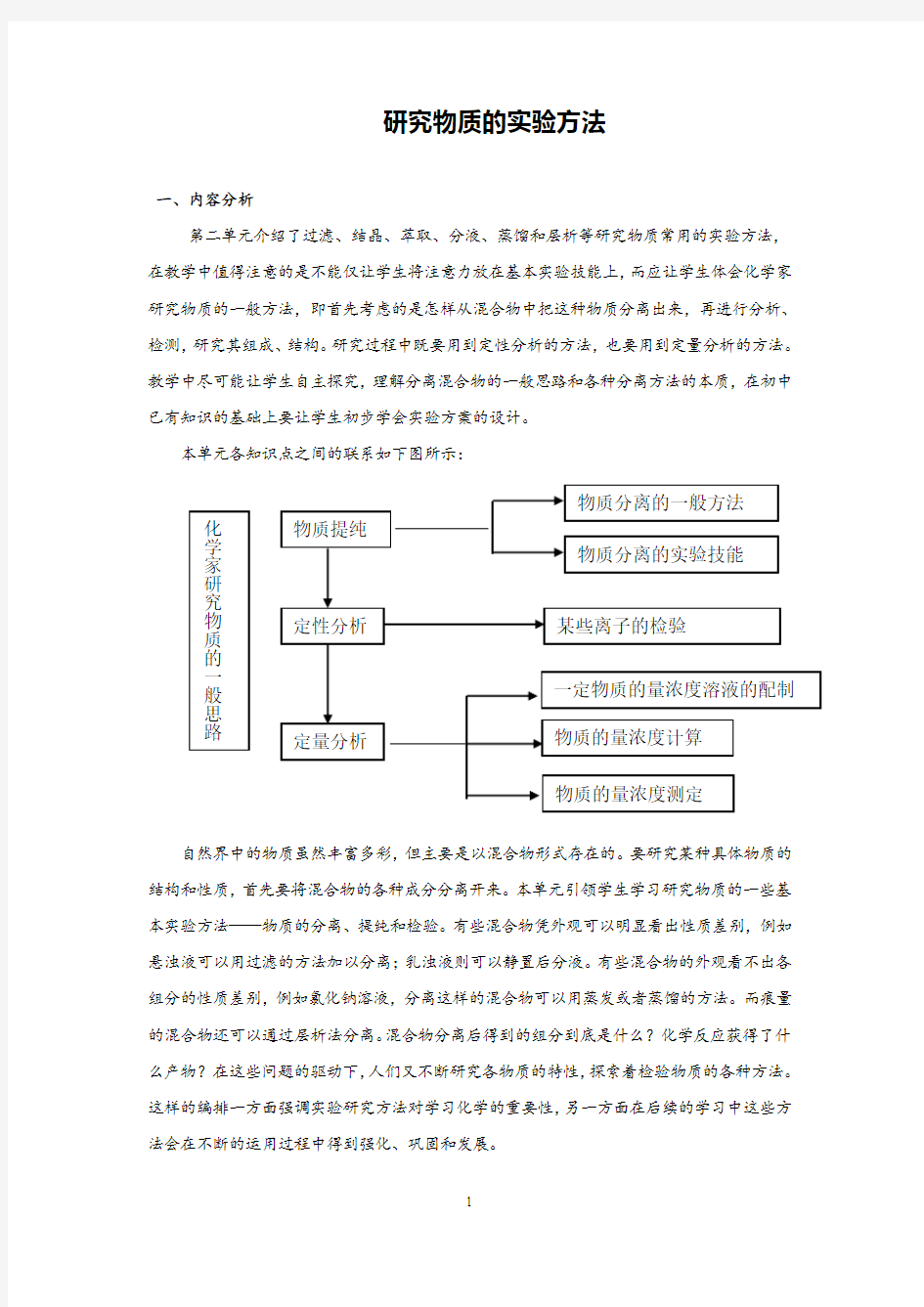 高中化学研究物质的实验方法(单元分析)