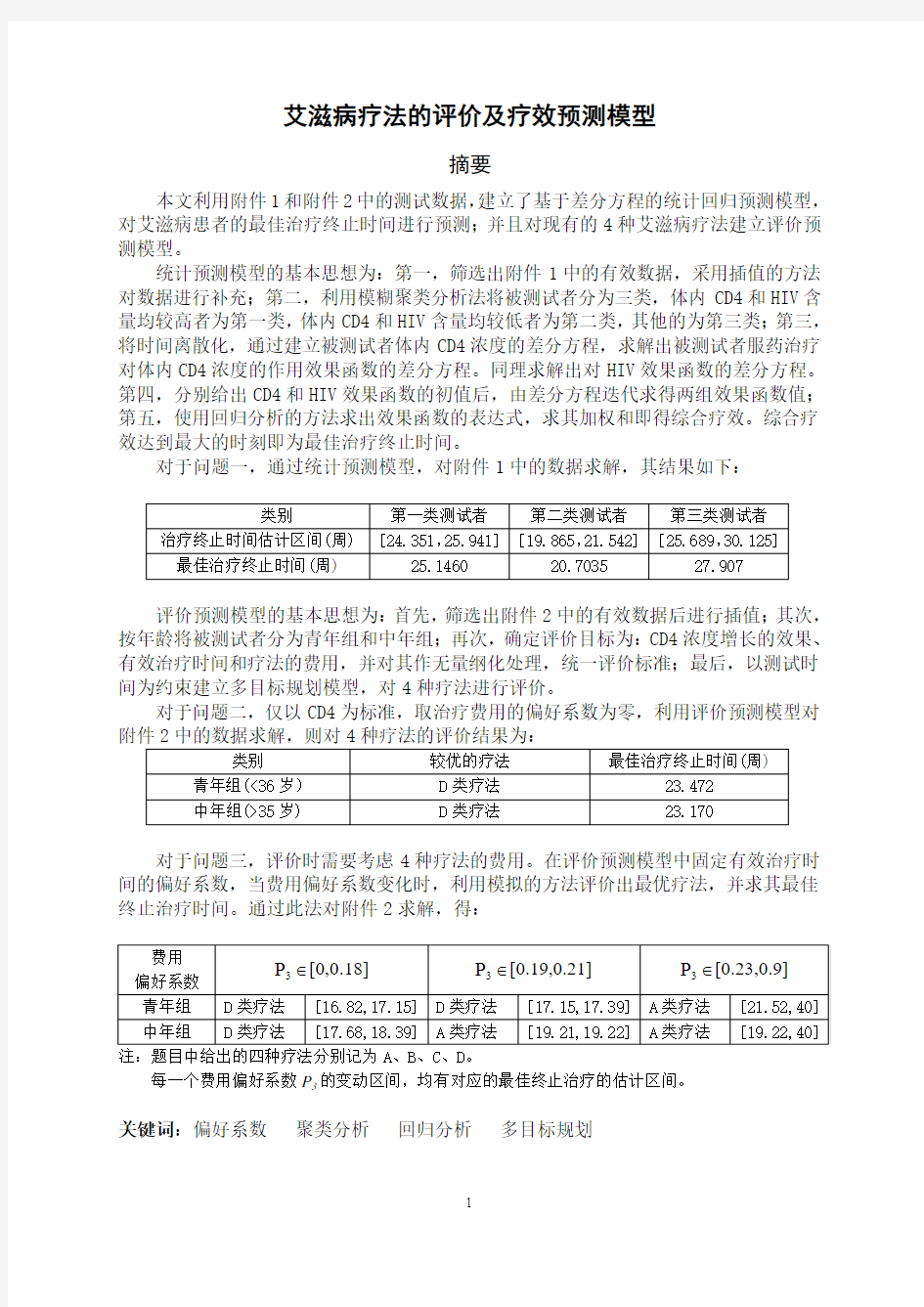 艾滋病疗法的评价及疗效预测模型