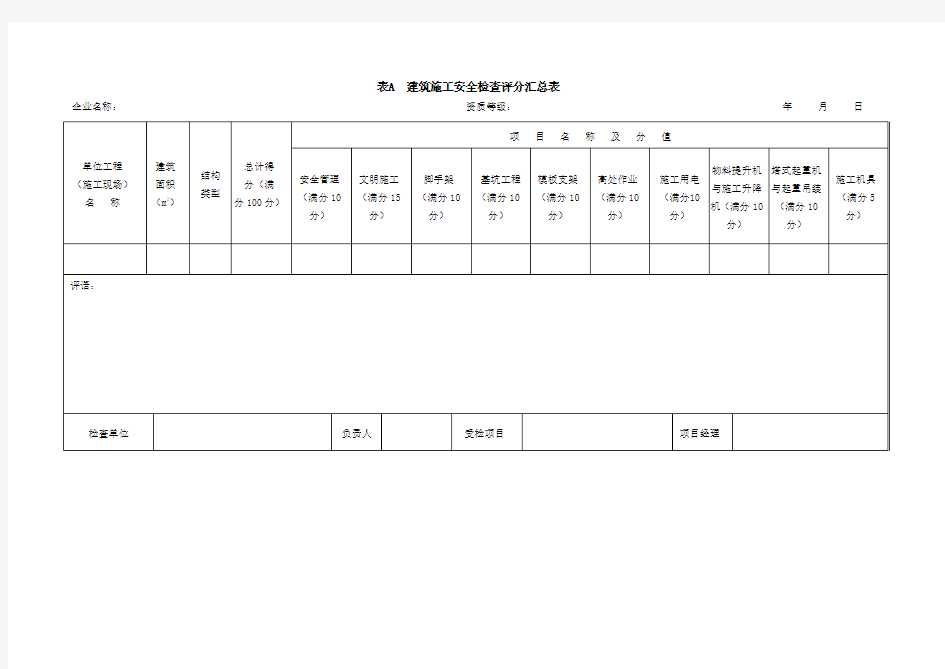 建筑施工安全检查标准JGJ59-完整版本