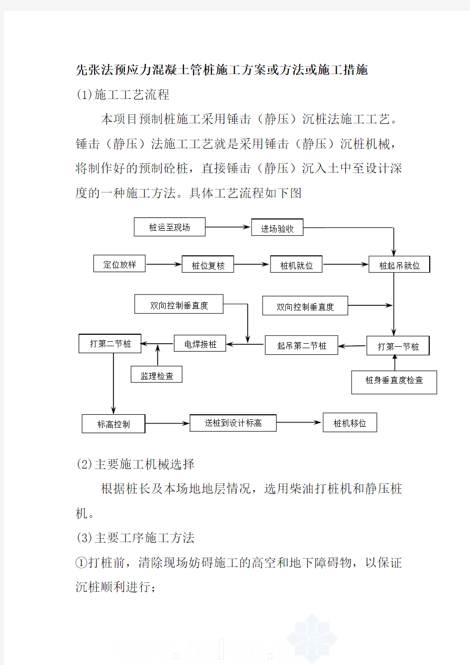 先张法预应力混凝土管桩施工方案或方法或施工措施