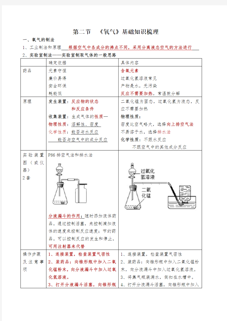 氧气导学案_答案(完整版)