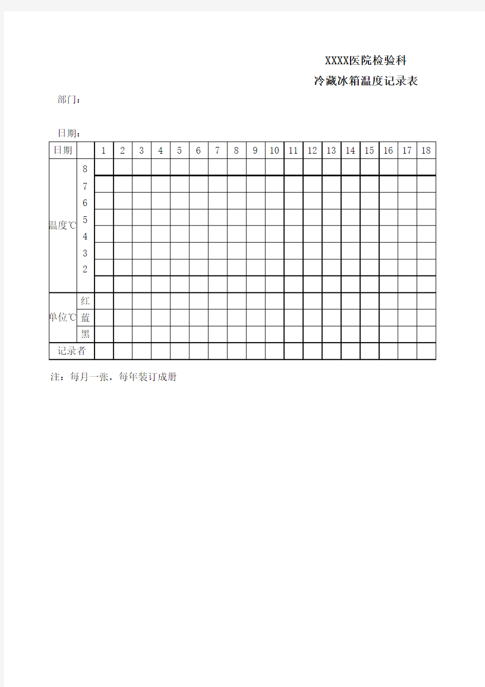 冷藏冰箱温度记录表