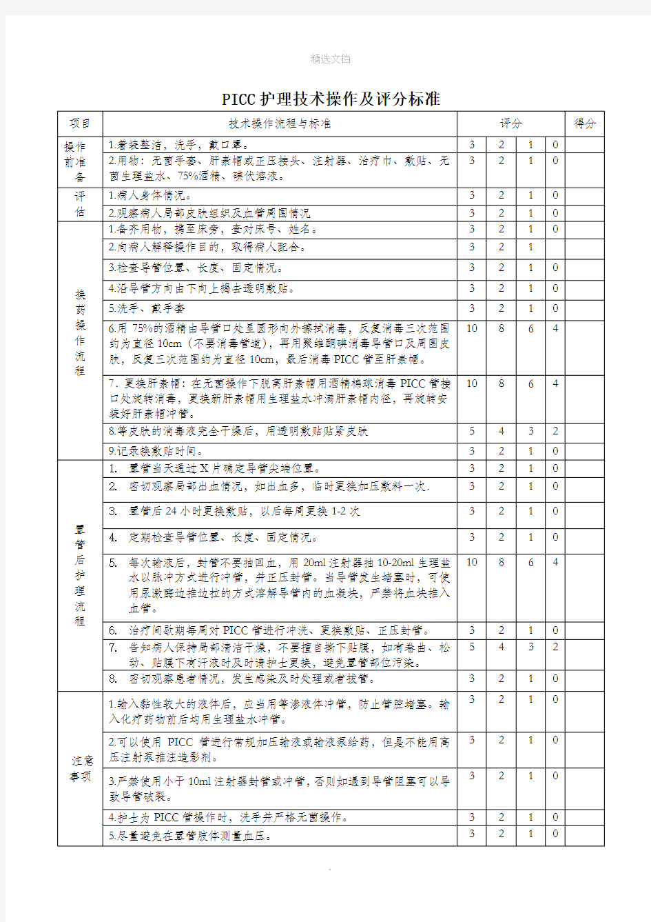 PICC护理技术操作及评分标准