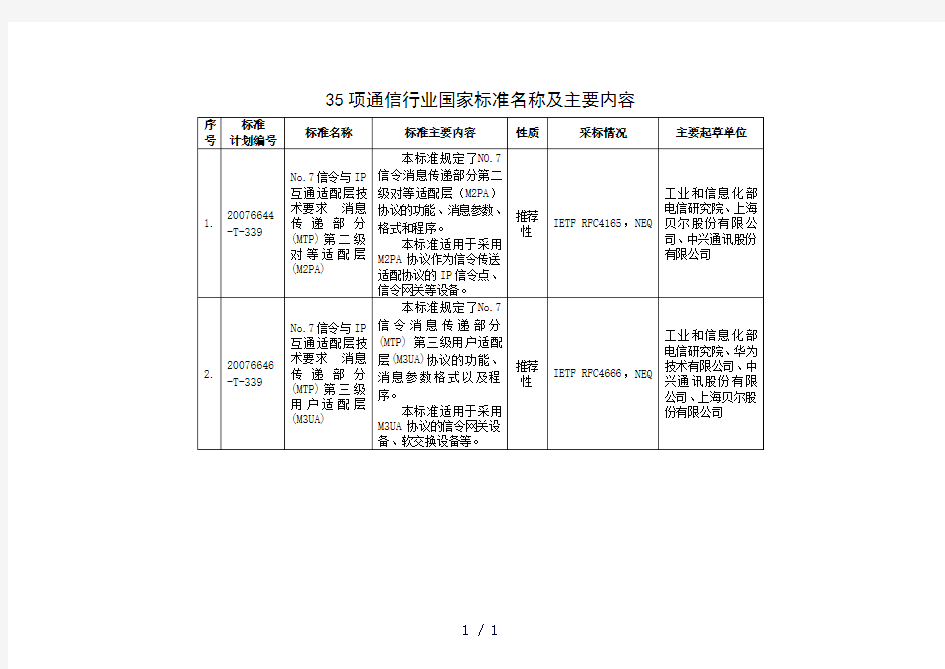 通信国家标准word版