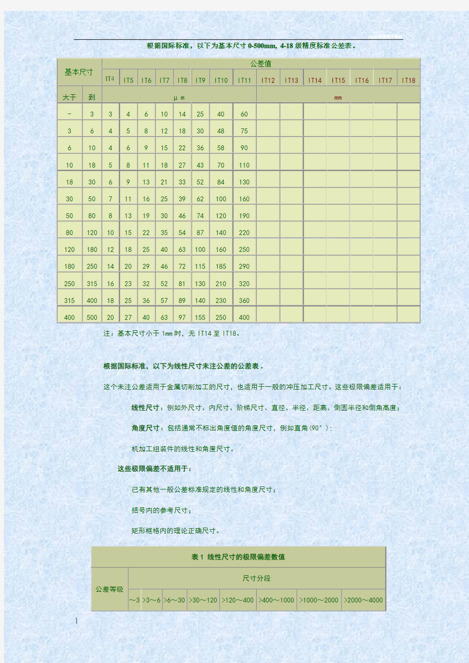 标准尺寸公差